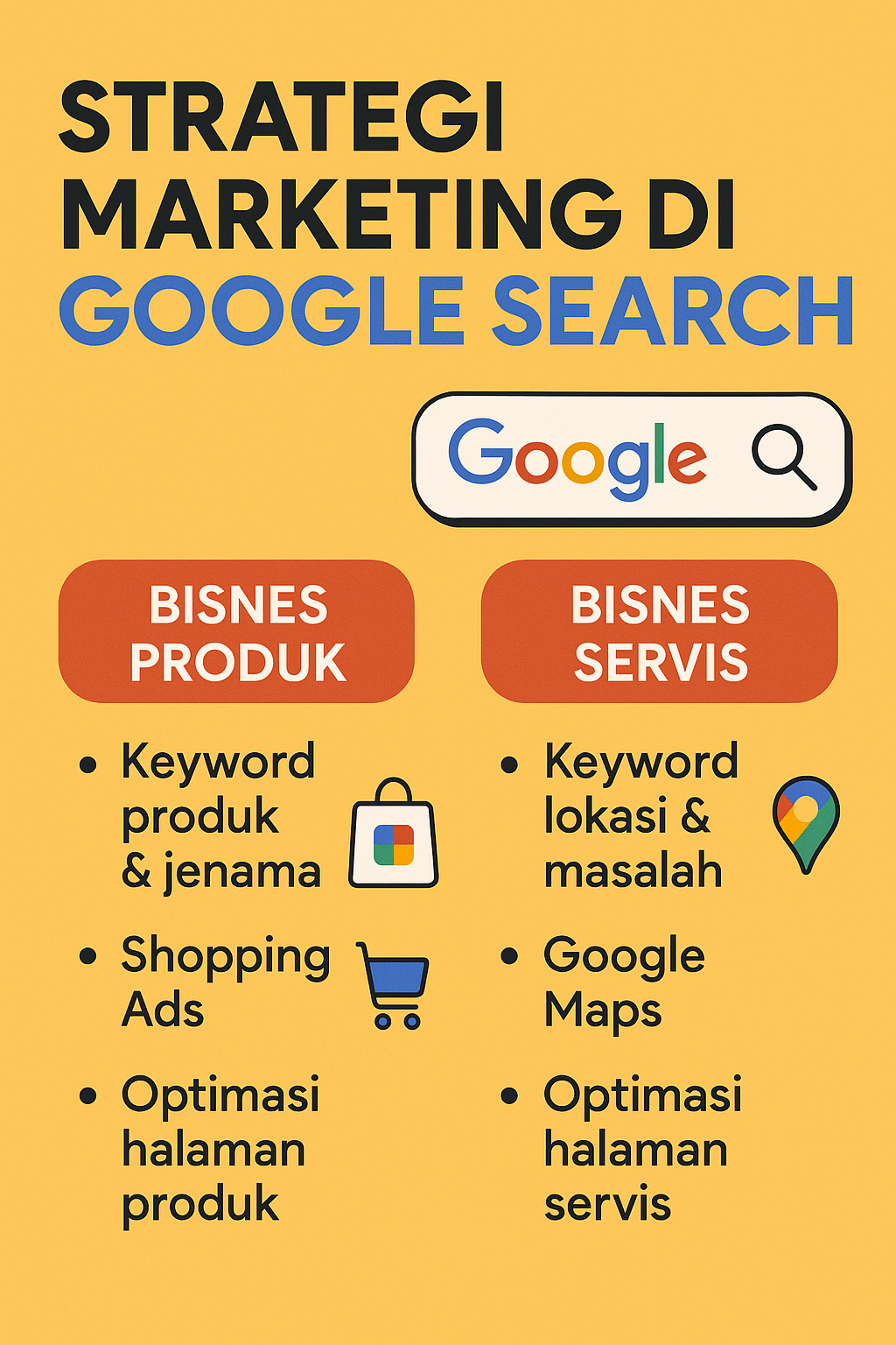 Strategi marketing di Google Search