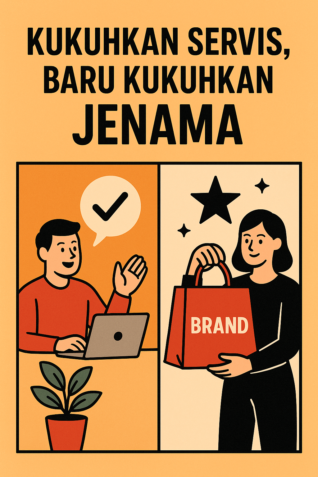 Kukuhkan Servis, Baru Kukuhkan Jenama